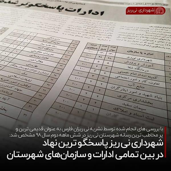 شهرداری نی ریز پاسخگوترین نهاد در بین تمامی ادارات و سازمان های شهرستان